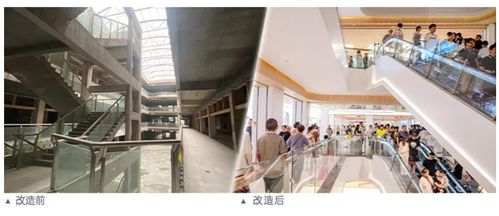 从老旧建材市场到精致生活中心 恒太商业存量改造新标杆